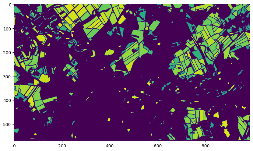../_images/classification_in_situ_preparation_18_0.png