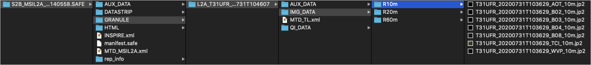 SAFE folder